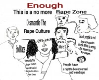 End the rape culture, dismantle  the rape culture tear it down